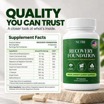 Recovery Foundation Capsules