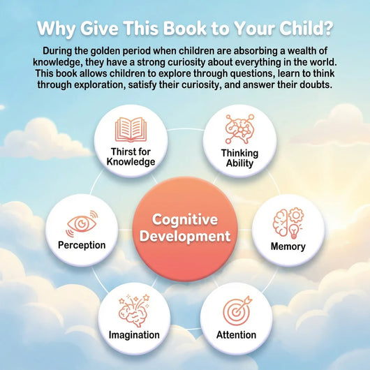 Building The Ultimate Brain: 100,000 Why's